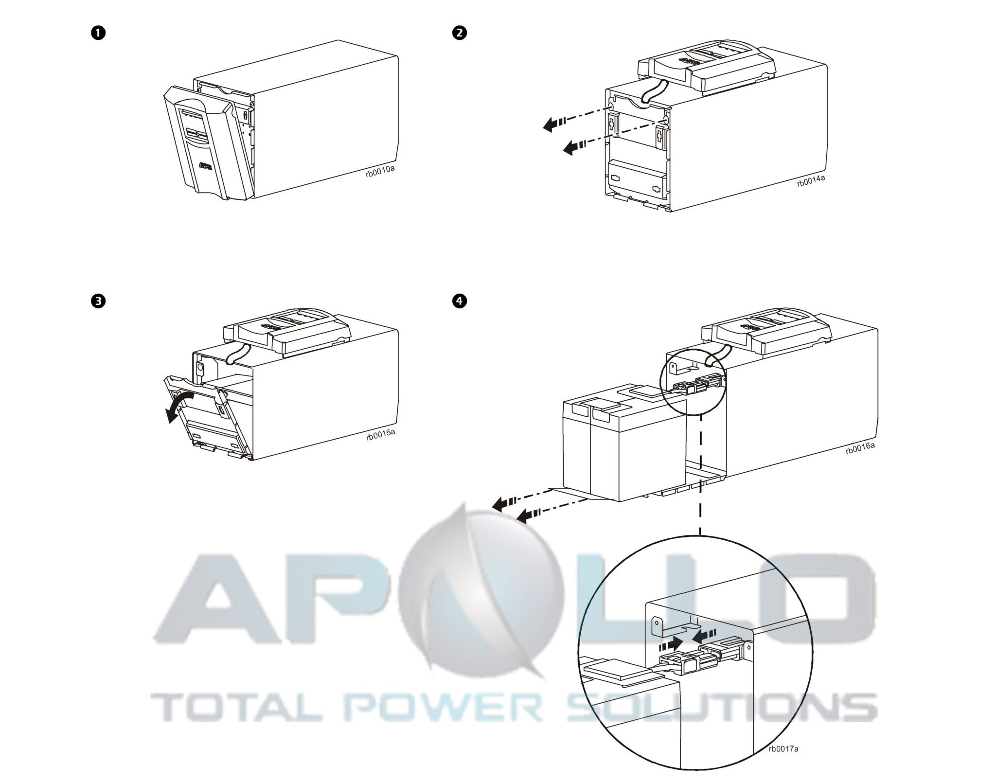 Ắc quy, Pin thay thế cho UPS APC SMC2000I, RBC148 - ẮC QUY APC